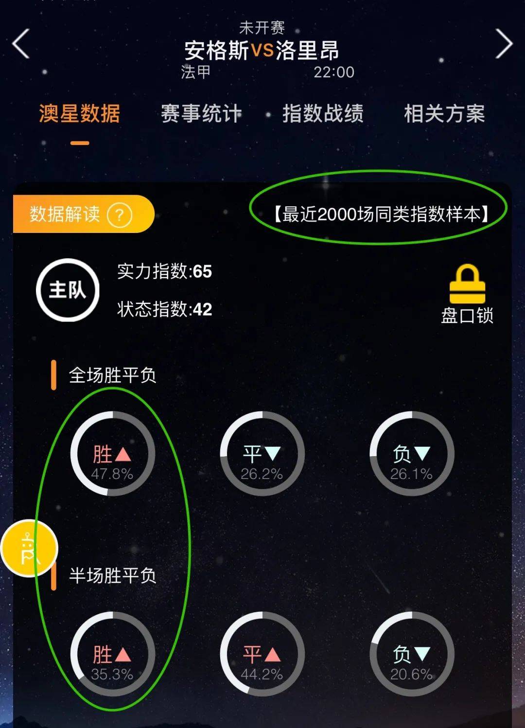 议此前